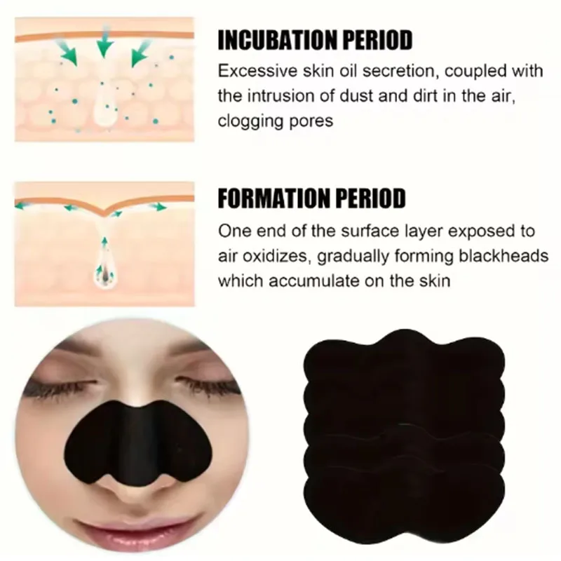10/20/50 Tiras de carbón para  - Charcoal Pore Strip reseña y precio